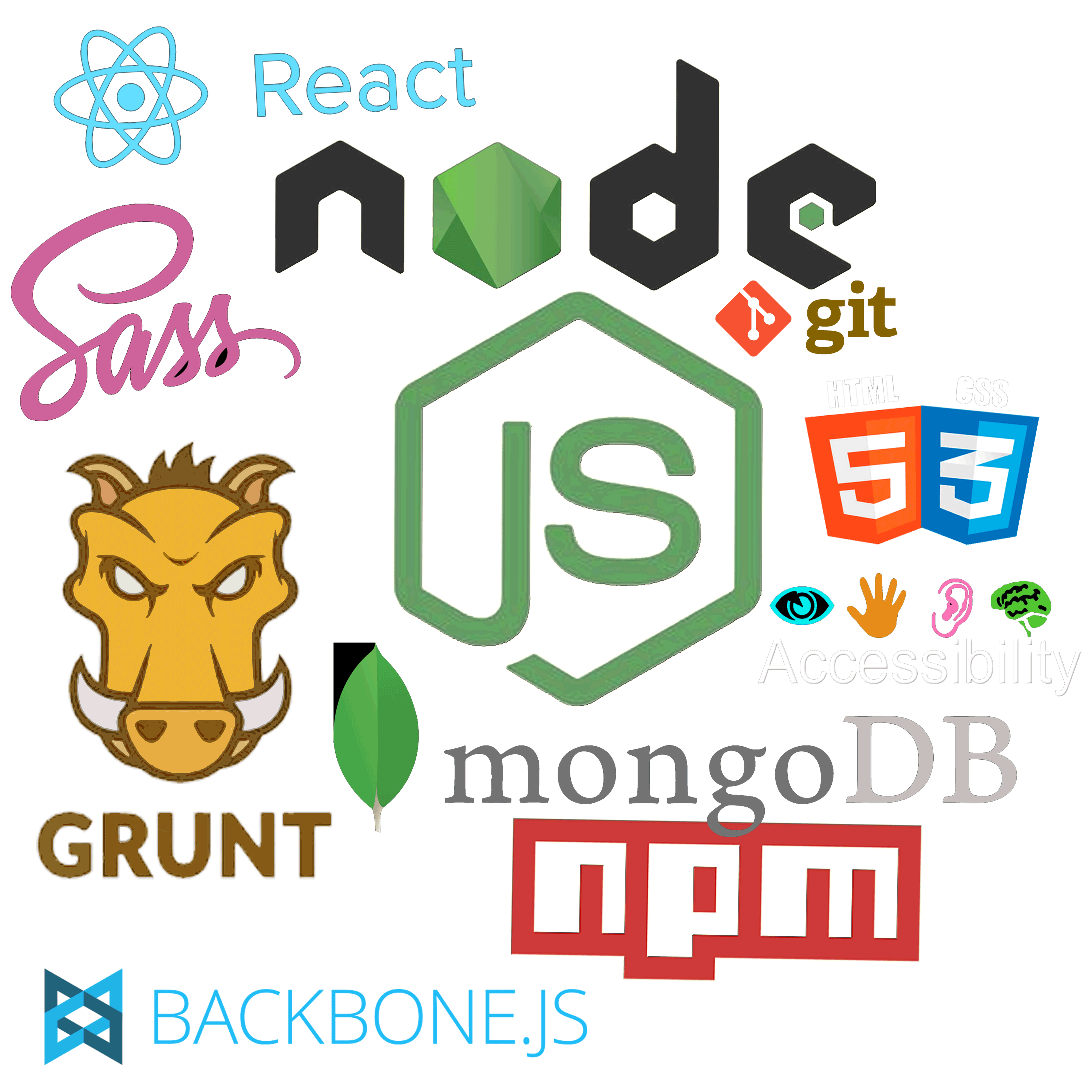html, css, js, node, mongodb, npm, grunt, webpack